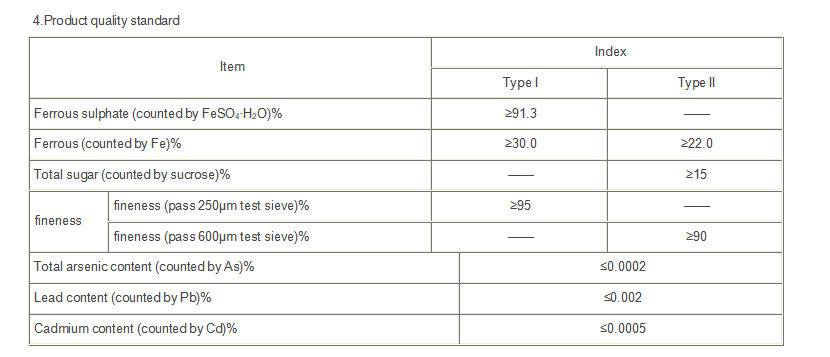  Ferrous Sulphate